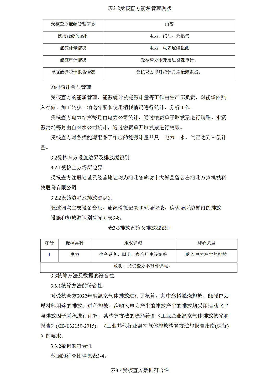 2022溫室氣體排放核查報告_07