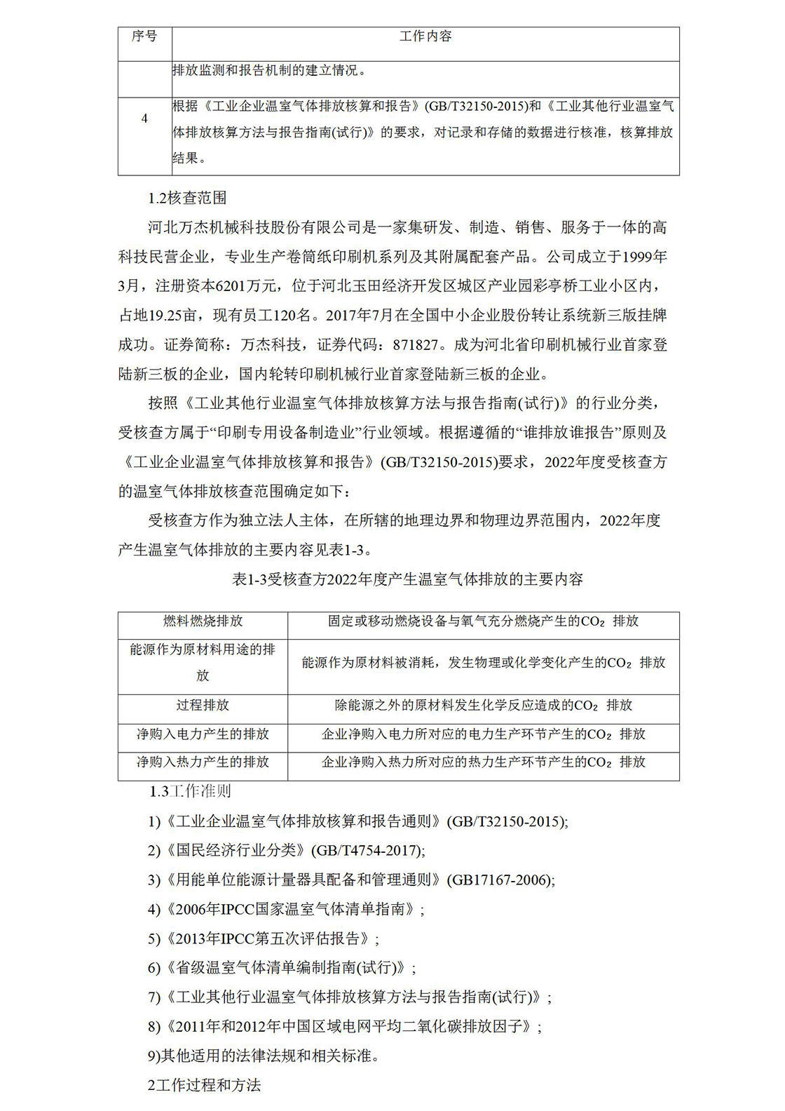 2022溫室氣體排放核查報告_03